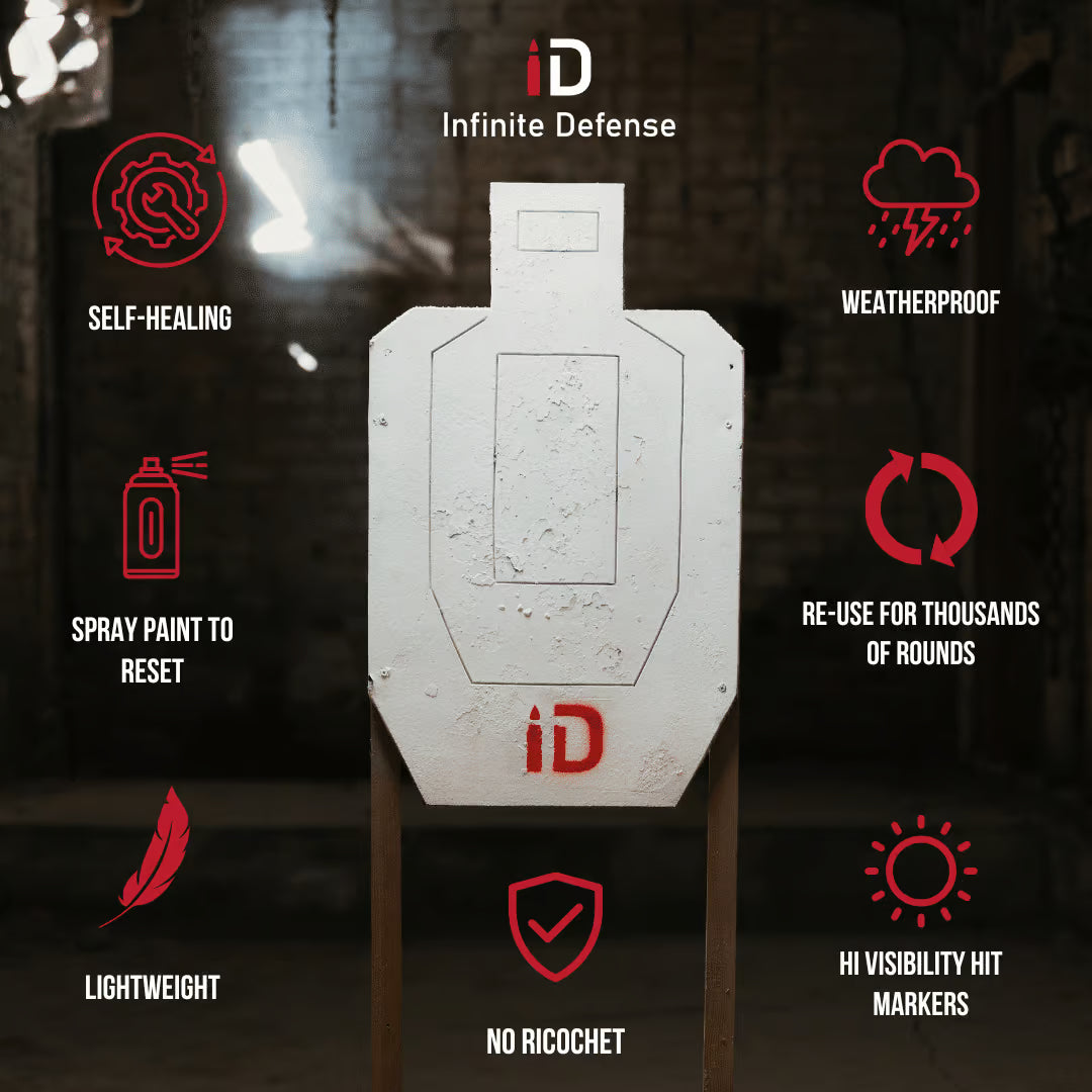 Infinity Self-Healing Shooting Target – Ultra-Durable & Safe